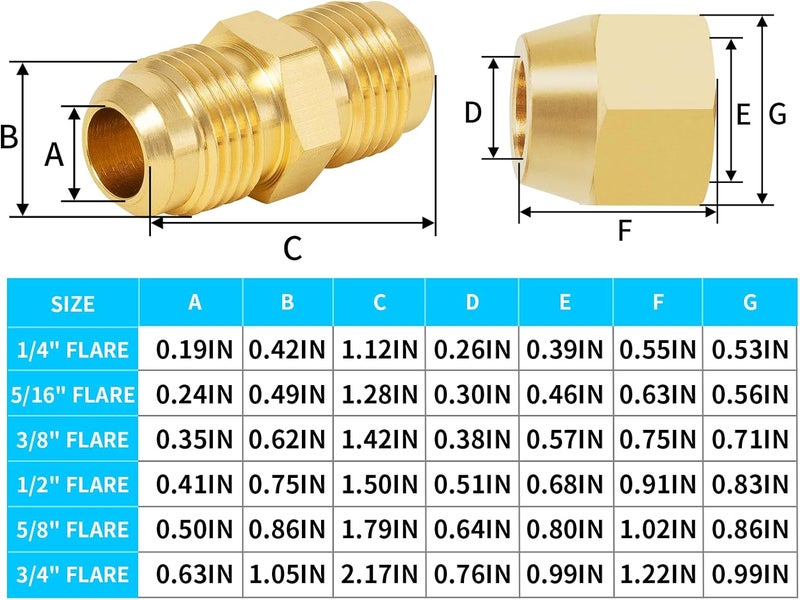 ChillWaves Brass Flare Tube Fittings, 5/16" Male Flare x 5/16" Male Flare Union Gas Adapter With SAE 45 Degree 5/16" Flare Nut Air Conditioning Copper Tube Extension Butt for Propane(4-SET) - Image 2